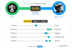 Jeremy Lin personality