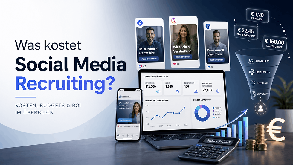 Was kostet Social Media Recruiting?