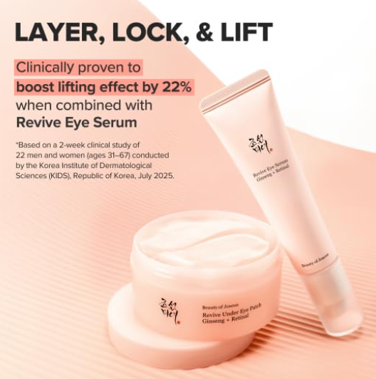 Beauty of Joseon Revive Under Eye Patch Ginseng + Retinal 60 τεμ.