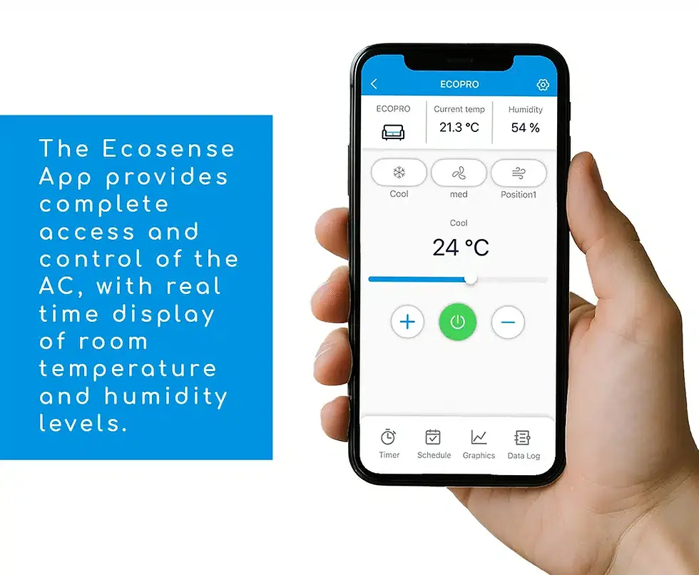 Miniatura: Ecosense Pro