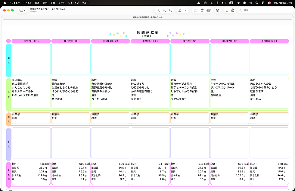 週間献立表2月22日～2月28日