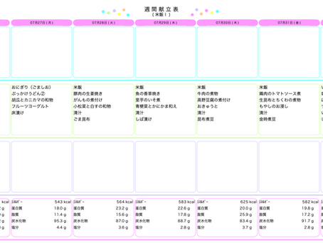 週間献立表7月26日~8月1日