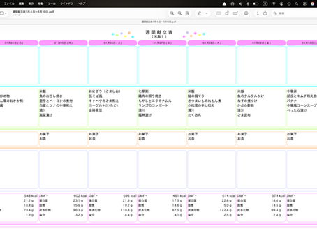 週間献立表1月４日～1月10日