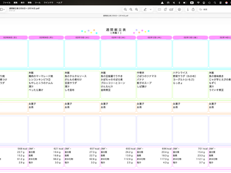 週間献立表2月8日～2月14日