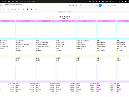 週間献立表5月31日~6月6日