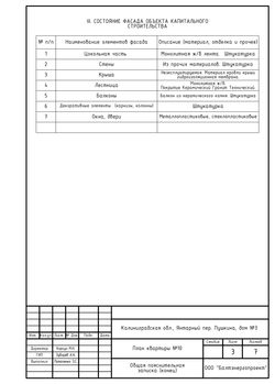 3. ОПЗ (конец).jpg