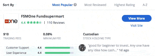 Review-Step.gif