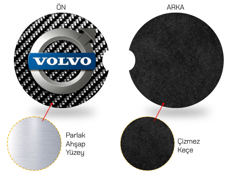Küçük resim: Volvo Araba Bardak Altlığı