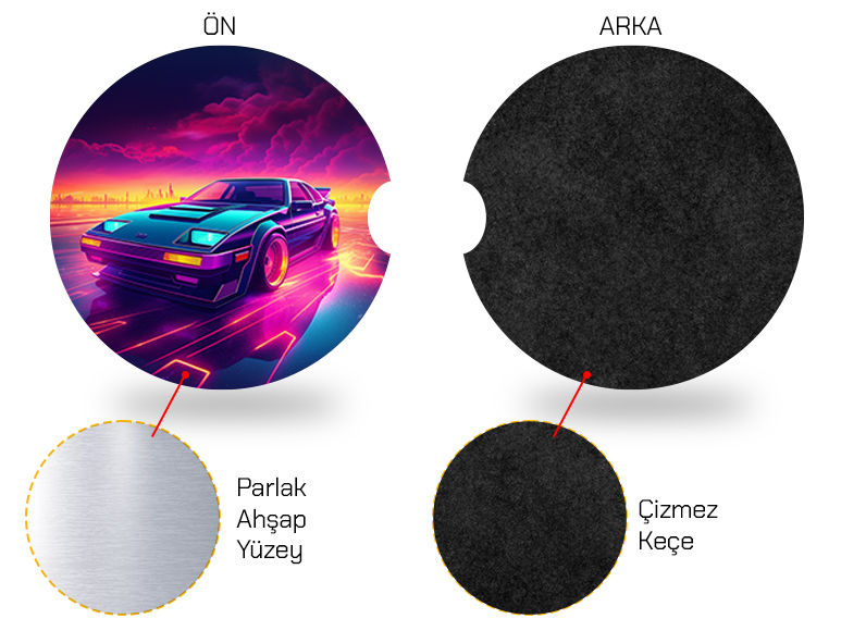 Küçük resim: Old School Car Tasarım Araba Bardak Altlığı