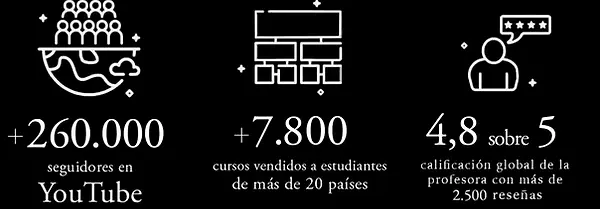mini estadisticas julio 2026.webp