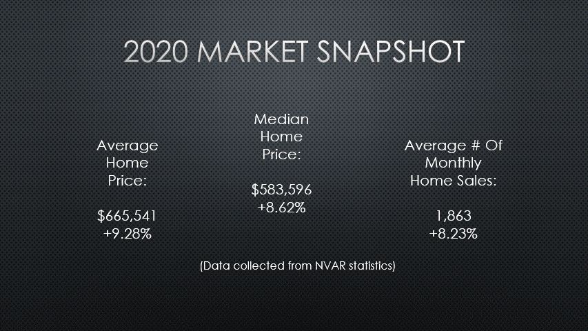 2020 MARKET SNAPSHOT.gif