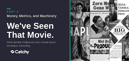 We've Seen That Movie, Part 3: Money, Metrics, and Machinery