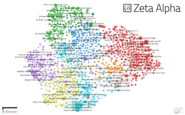 Trends in AI February 2022 Edition: Multimodality, Unsupervised Neural IR, ConvNets and more