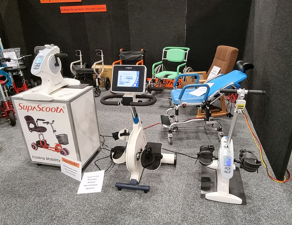 Show Your Ability 2021