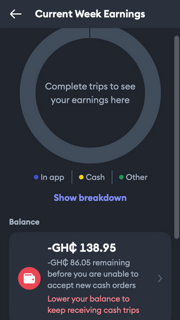 Complete trips to see.png
