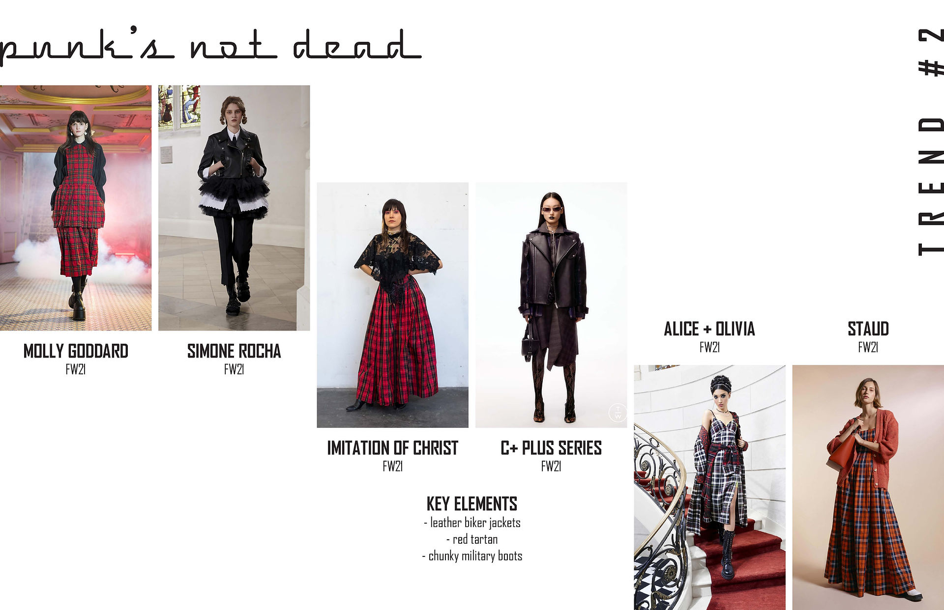 Punk's Not Dead Runway Board: Shows runway examples of how fashion designers have applied the punk trend.