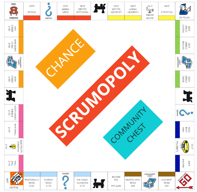 Scrumopoly Retro by Dave Westgarth