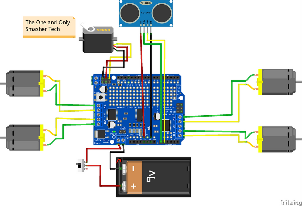 Obstacle Avoiding Car using Arduino Uno