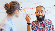 Accounting Job Interviews. Here are some tips...