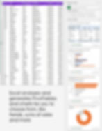 Analyze data example