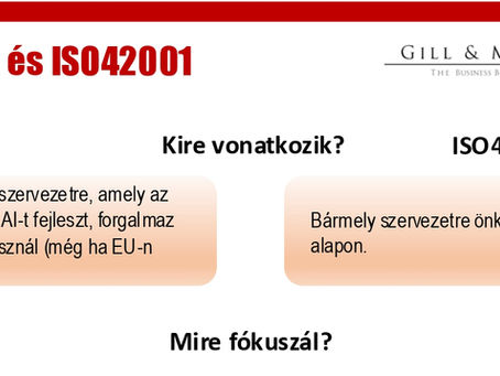 Rövid összehasonlítás az Ai act és az ISO42001 között