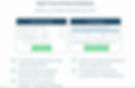 Real Time Online Scheduler