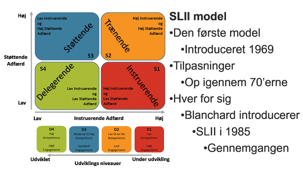 Situationsbestemt lederstil 2 af Hersey og Blanchard