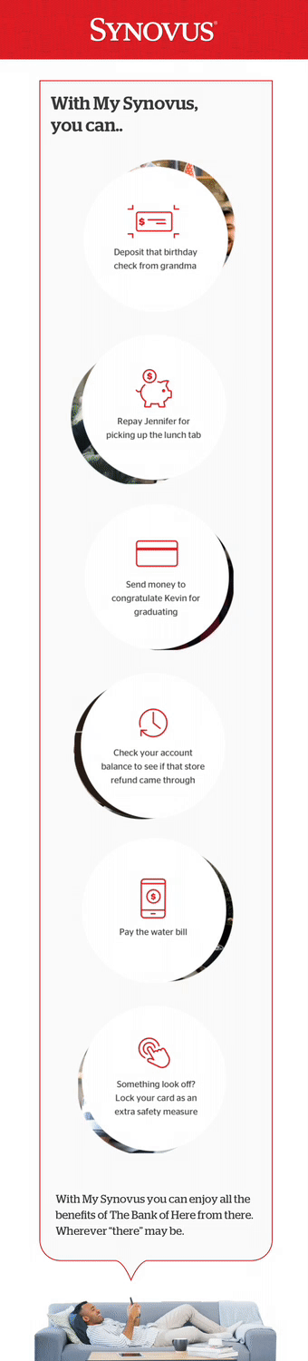 SNV-animation.gif