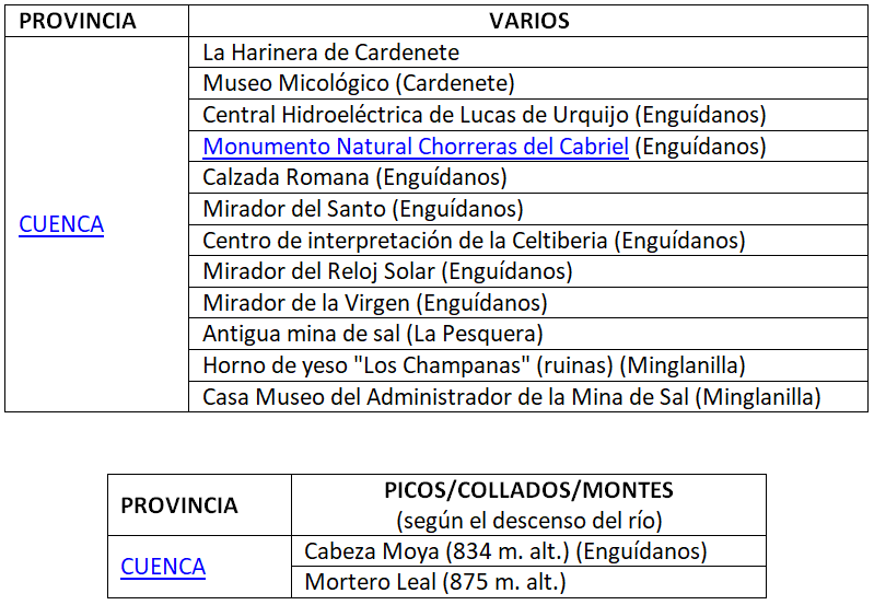 Varios-Montes