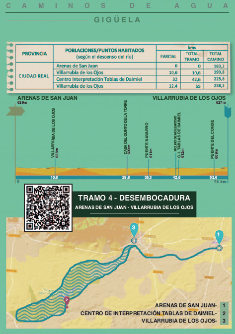 Tramo4