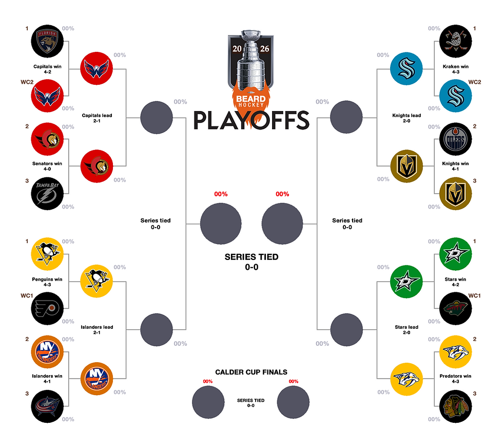 000-PLAYOFF-BRACKET-2026.png