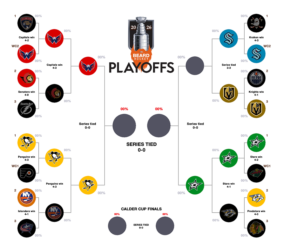 000-PLAYOFF-BRACKET-2026.png