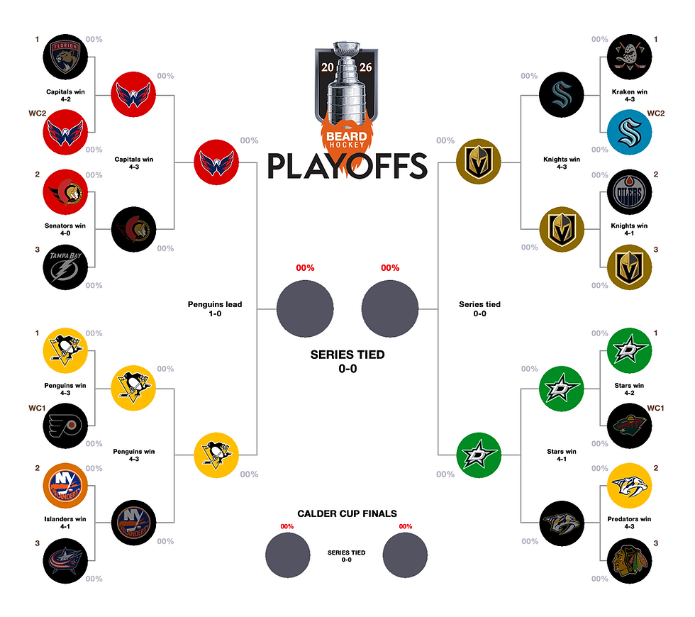 000-PLAYOFF-BRACKET-2026.png
