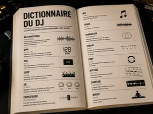 Le dictionnaire des DJ