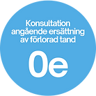 Konsultation angående ersättning av förlorad tand