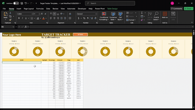 Excel Template: Financial Timeline & Sales Target Tracker | KERJA.ID