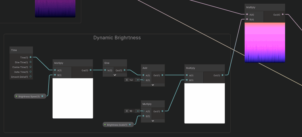 Lift_dynamicBright.gif