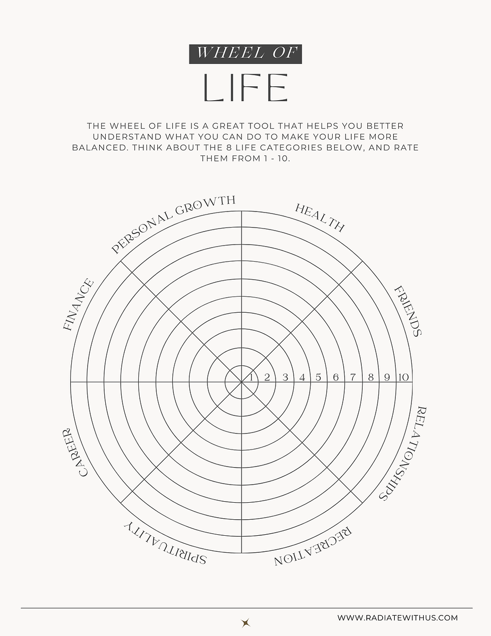 Life Wheel Worksheet