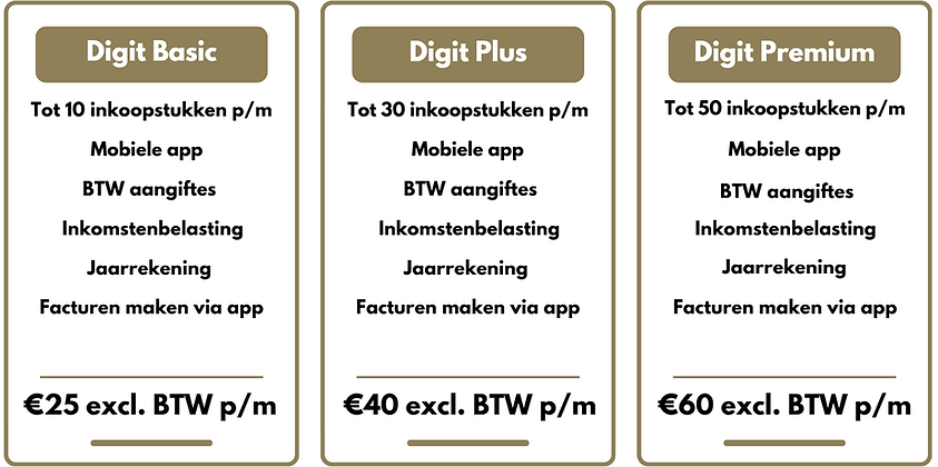 Pakketten met prijzen van Digitview.