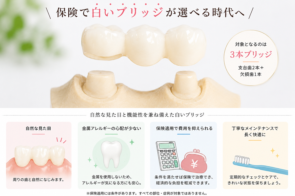保険で白いブリッジが選べる時代へ