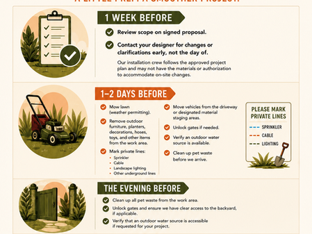 Preparing for Your Landscaping Project