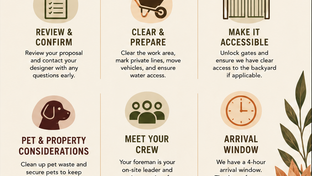 Preparing for Your Landscaping Project