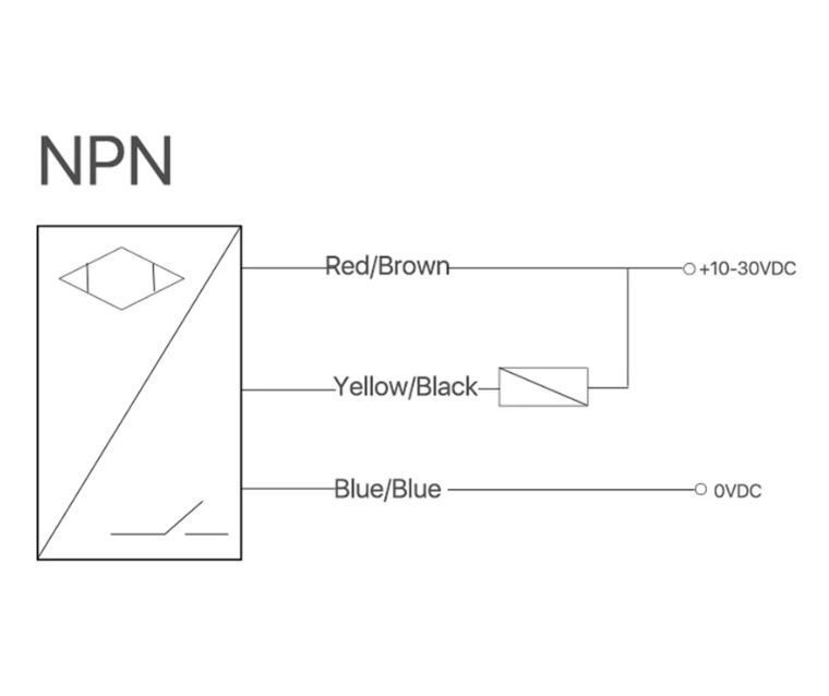Miniatura: Sensor de proximidad inductivo, PL-05N, salida NPN, DC10-30V  normalmente abiert