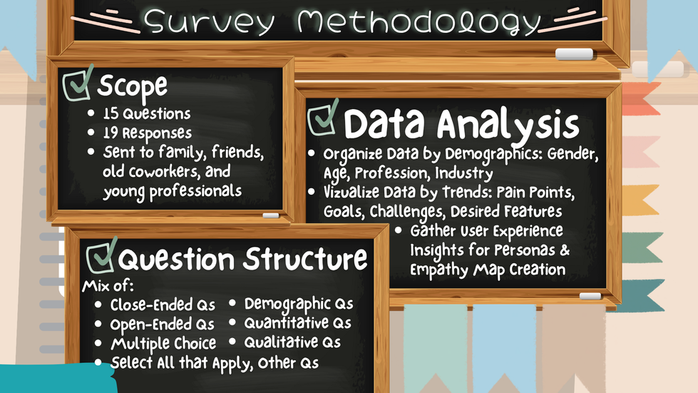 Survey_Methodology
