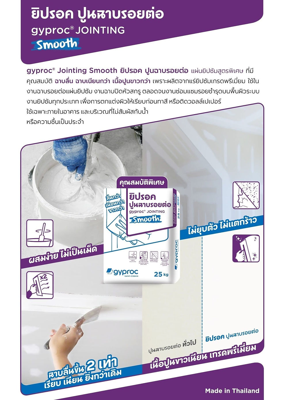 ภาพขนาดย่อ: ปูนฉาบรอยต่อแผ่นยิปซั่มจ๊อยท์ติ้ง สมูท (Jointing Smooth)