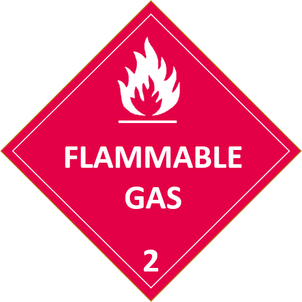 A red diamond with a flame, the words flammable gas and the number 2