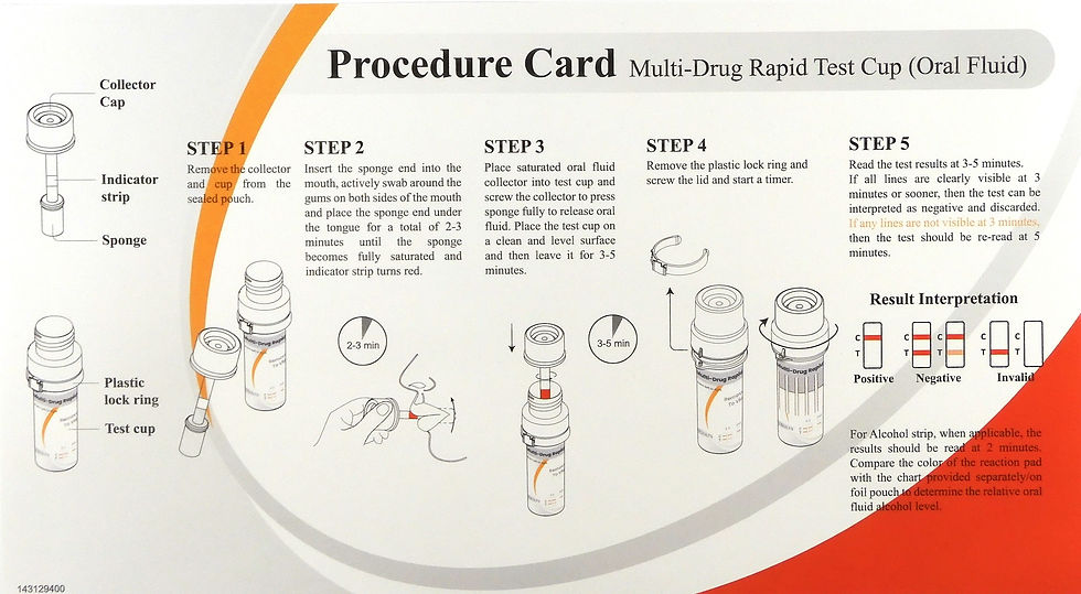 Thumbnail: Rapid 6 Drug Test Cup, Saliva. OPI, COC, MET, AMP, OXY, THC