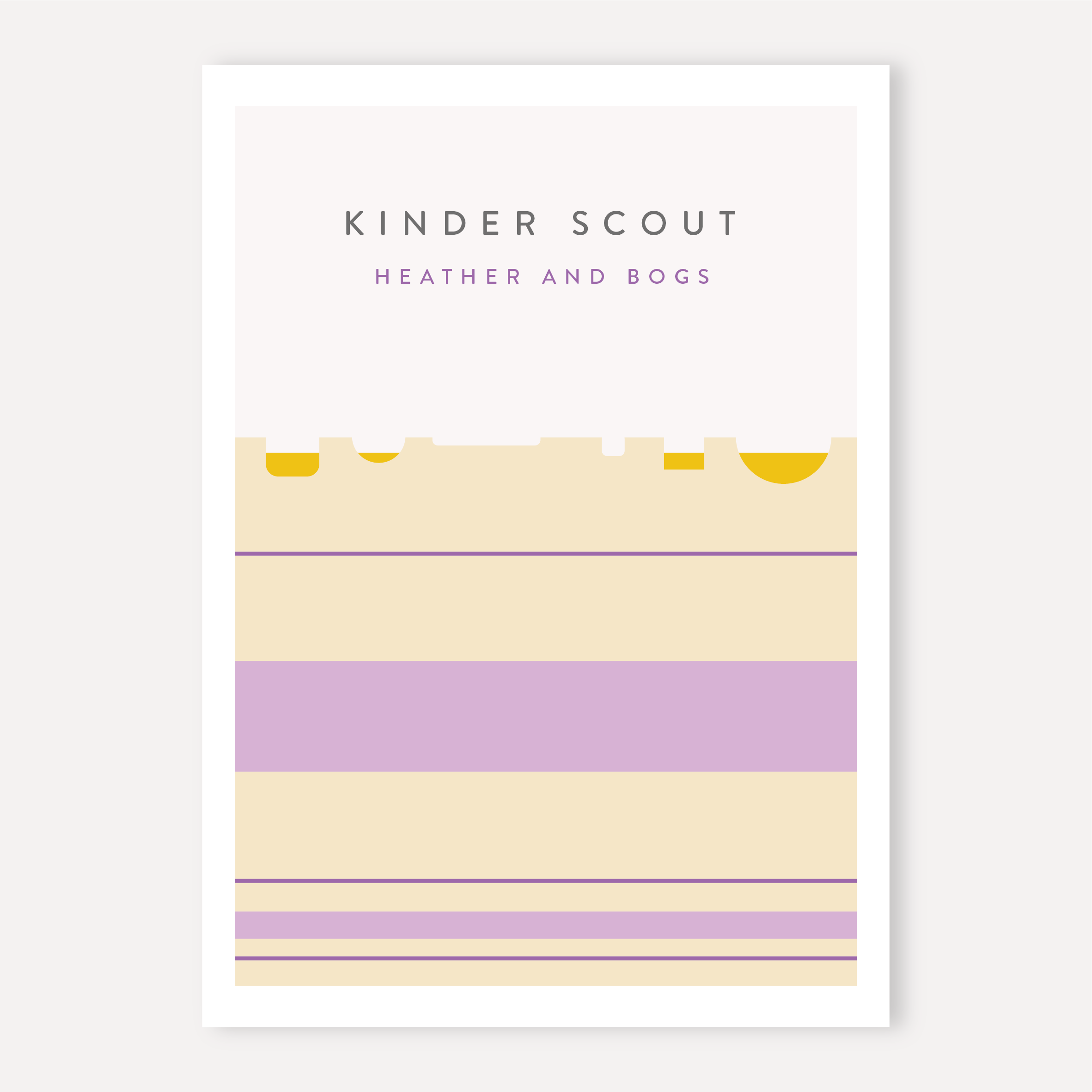 Kinder Scout - Heather and Bogs