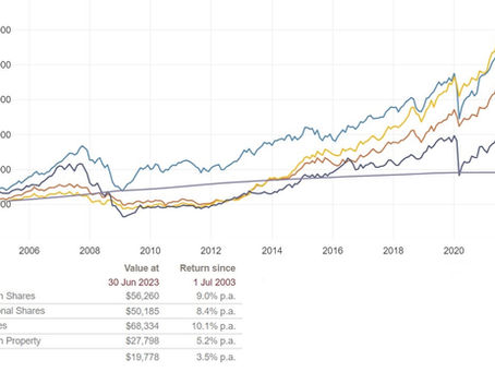 Grow Your Money: Why Investing is Better than Keeping Cash