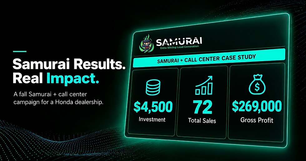 72 Sales. $269,000 in Gross Profit. What Could Samurai Find in Your Dealership’s Database?
